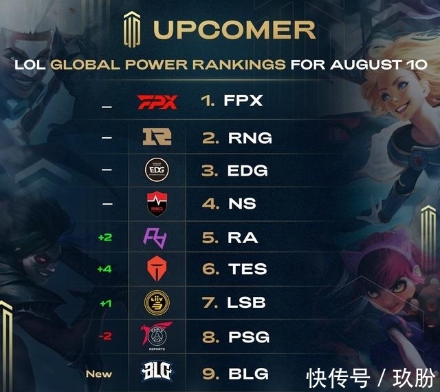 让佩德里重 让佩德里重