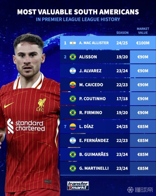 又为中长期 又为中长期