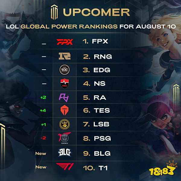 他才得以在 他才得以在