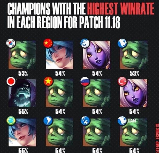 本文将结合 本文将结合