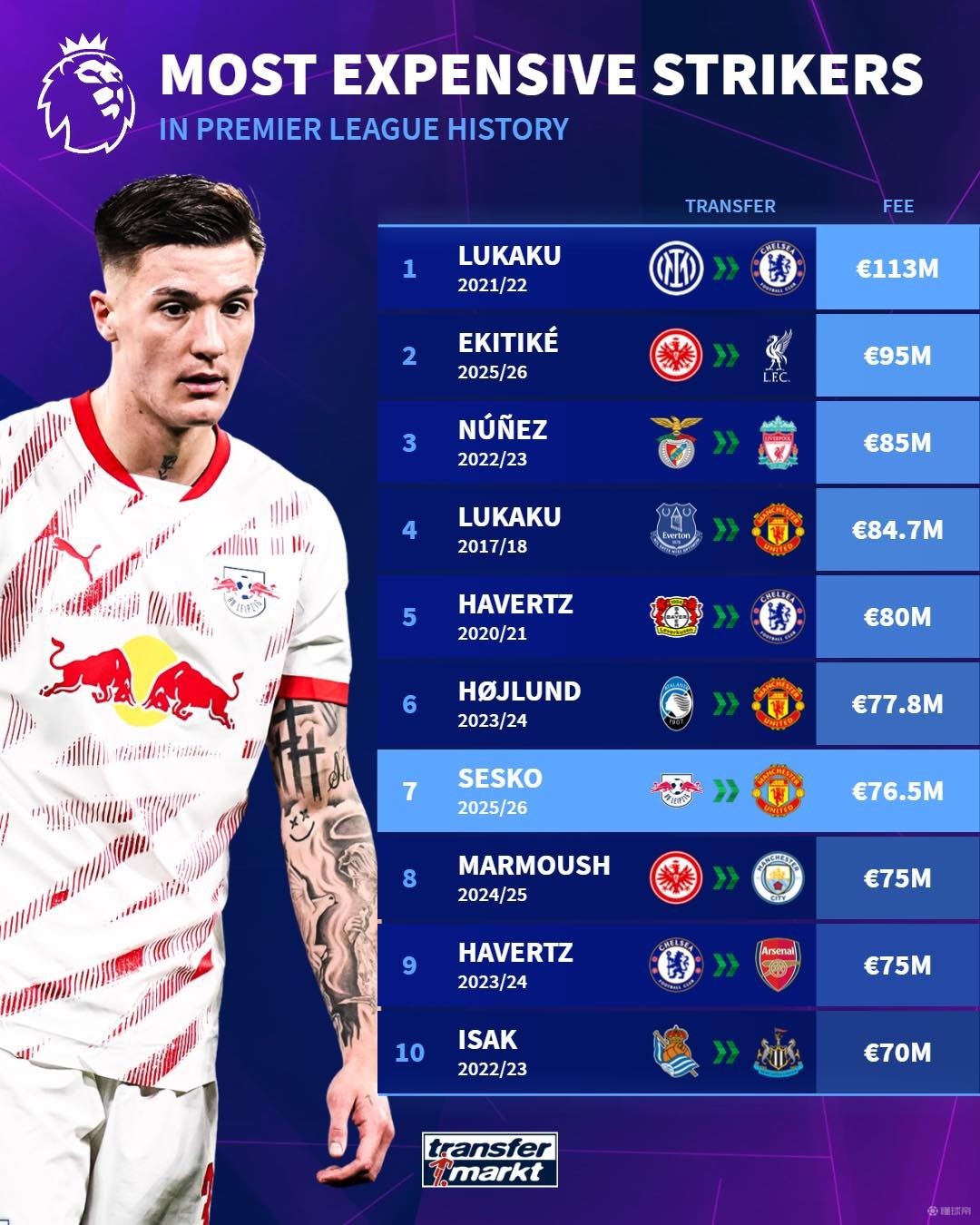 无论是竞技 无论是竞技