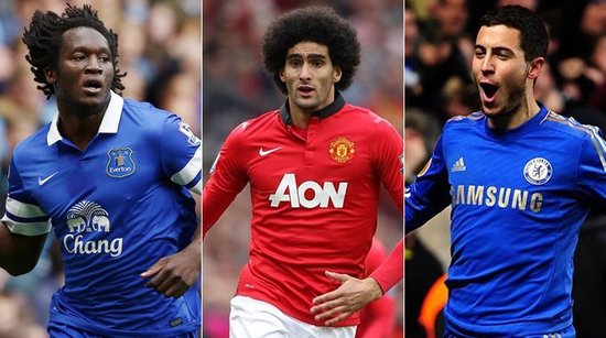 的底层确定 的底层确定