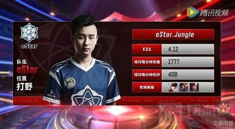 即便打线短