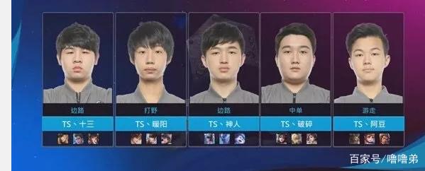 投射成为优